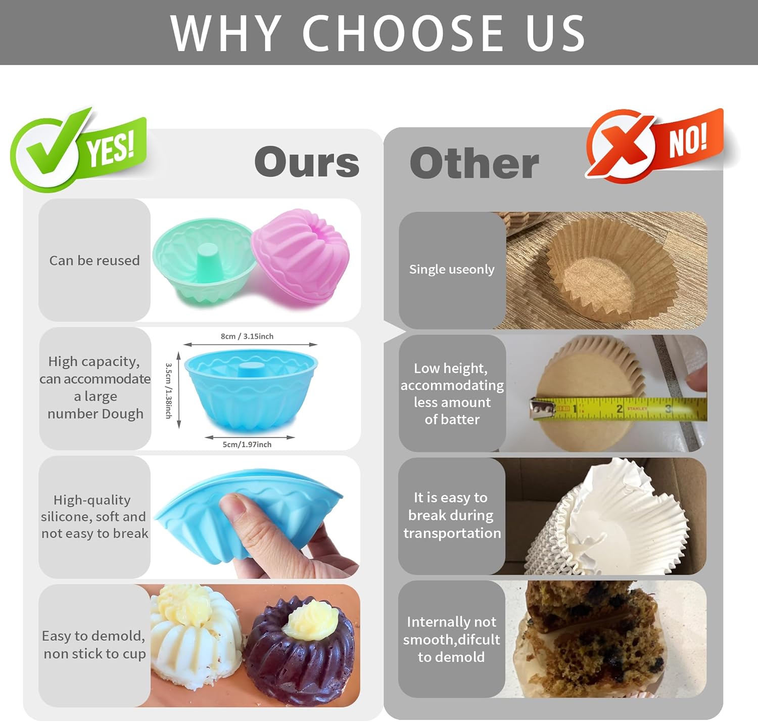 To encounter 24Pack Silicone Molds, Nonstick 3 inches Donut Mold, Silicone Baking Cups, Donut Pan, Muffin, Jello, Bagel Pan, Oven- Microwave- Dishwasher Safe