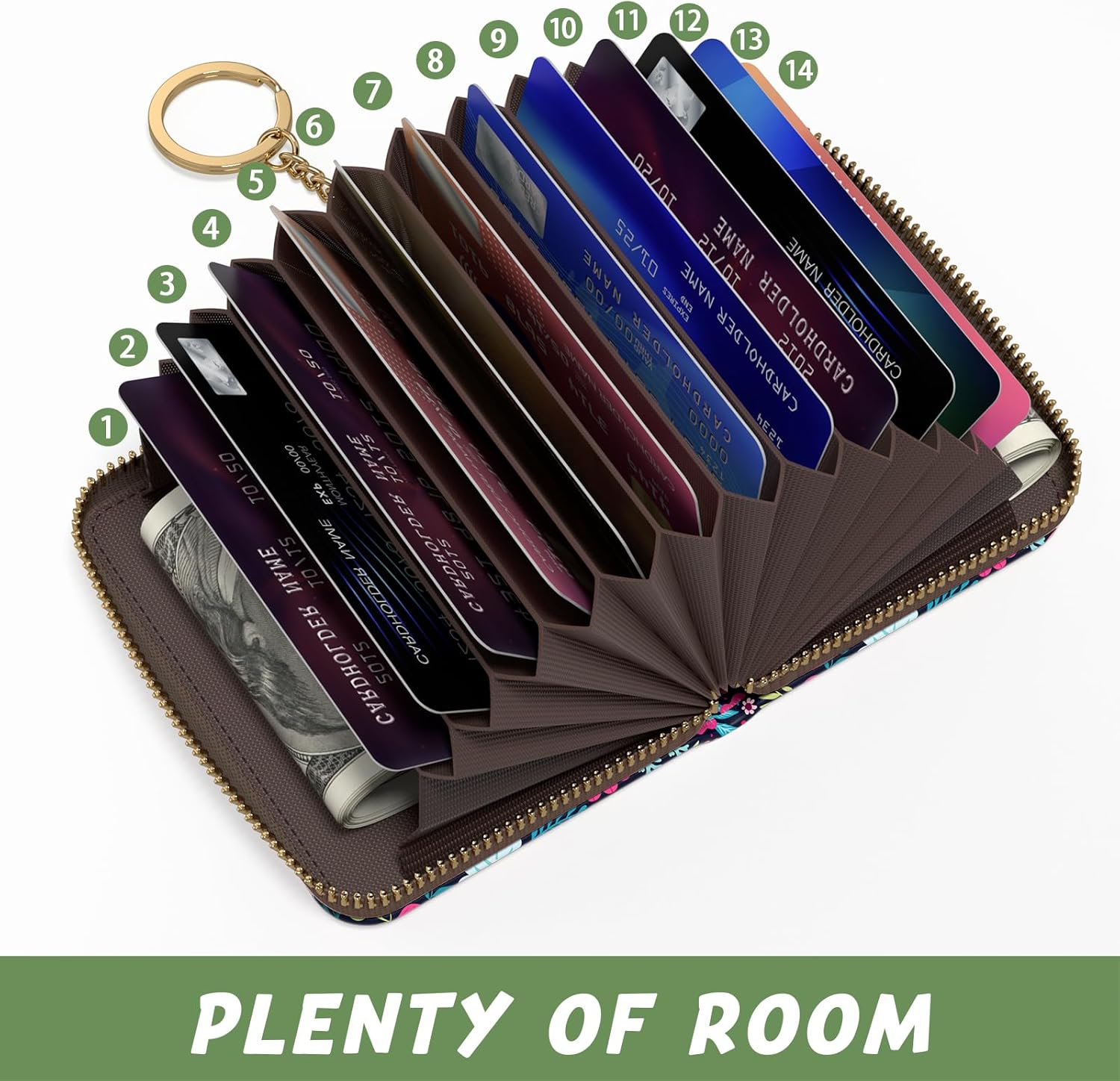 Credit Card Holder, Small RFID Wallet Slim Leather Card Organizer Case with Zipper and Keychain, Elegant Flowers